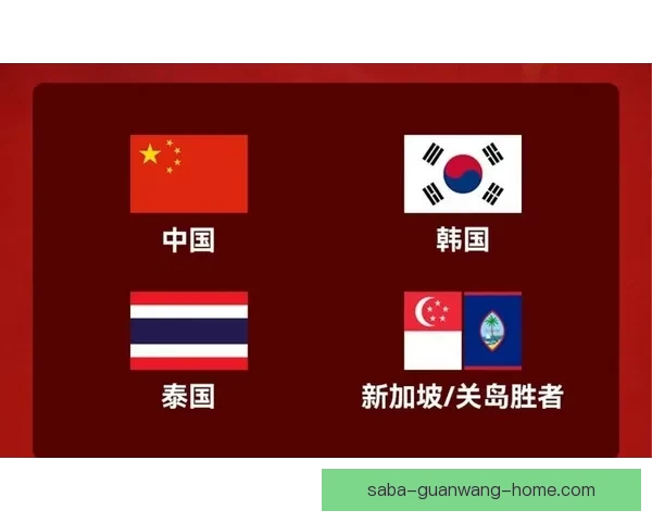 美加墨世界杯最新投注攻略与赛程全解析