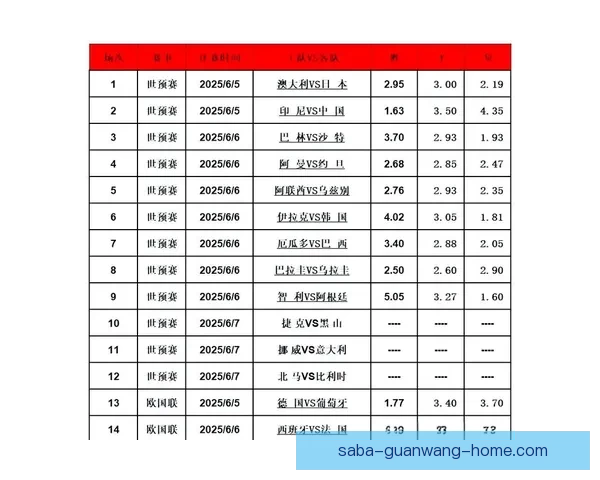 精准足球竞猜分析策略全解析助你提升胜率与投注技巧