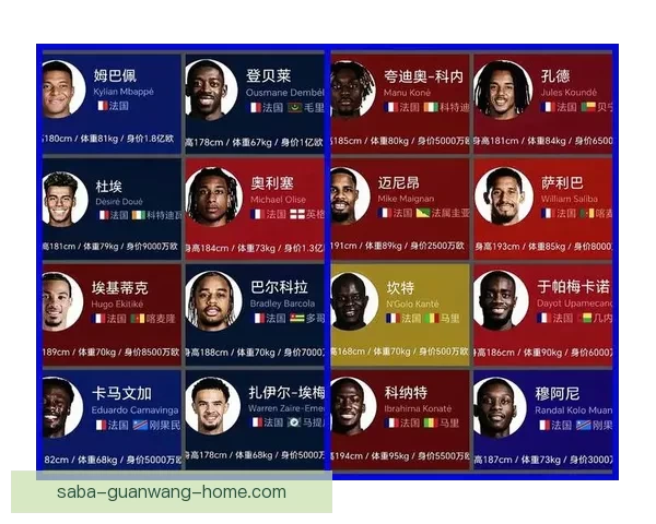 2026世界杯积分榜更新强队争夺激烈各国晋级形势分析