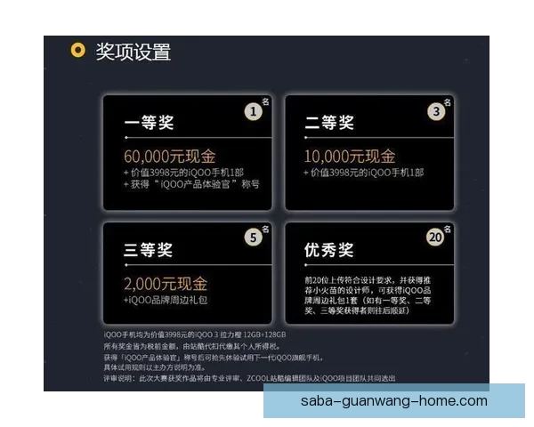 燃情世界杯竞猜活动开启，赢取丰厚大奖挑战你的精准比分预测