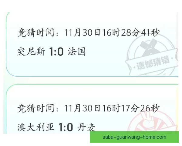 精彩世界杯竞猜平台，尽享实时比分预测与奖品乐趣