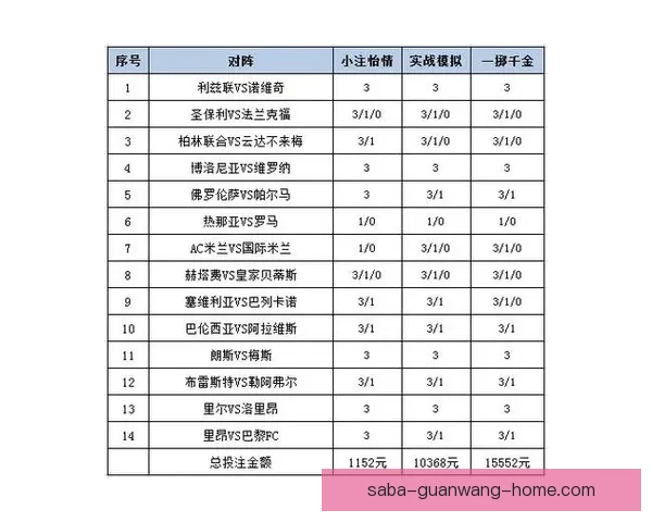 体育竞猜投注新策略探索助你轻松掌握精准预测技巧提升胜率
