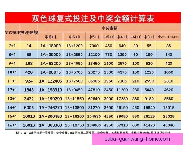 世界杯竞猜胜率提升技巧与实用投注策略全解析