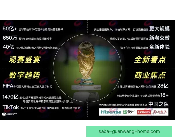 2026世界杯直播网站免费观看高清赛事全程实时解说平台推荐