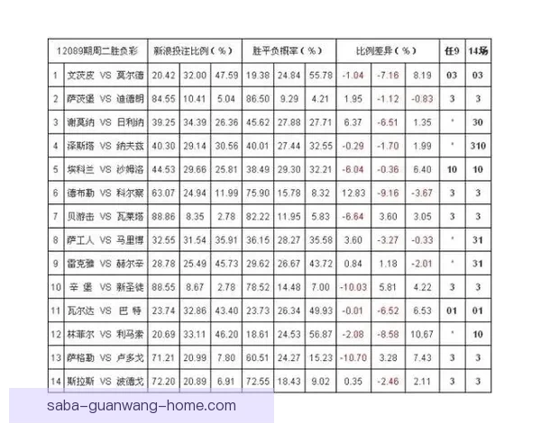 权威体育竞猜入口推荐,实时赔率分析助你精准投注 权威体育竞猜入口推荐,实时赔率分析助你精准投注